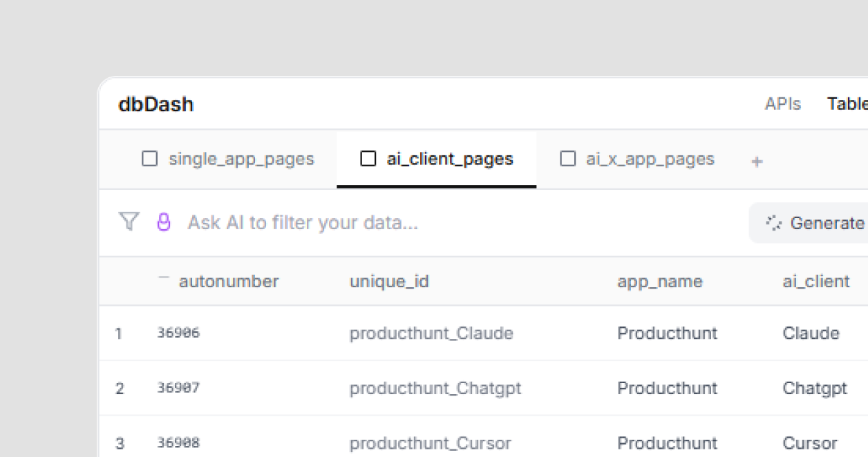 Tables that power workflows