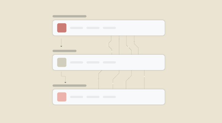 What is Workflow Automation - Definition, Importance & Benefits | A Complete Guide
