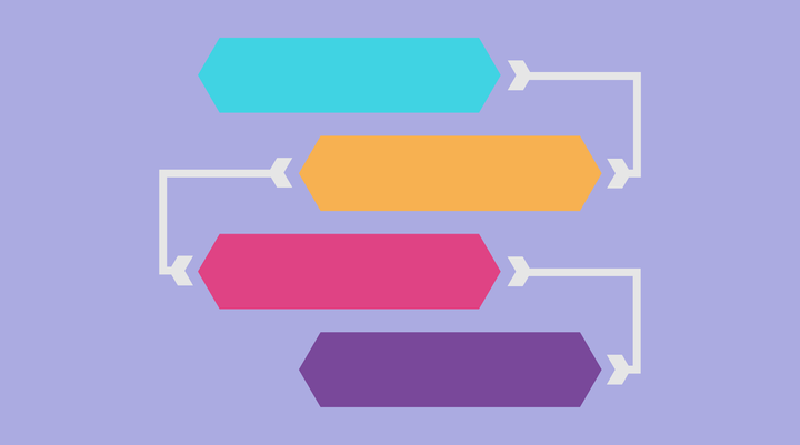 How to choose the best workflow automation software