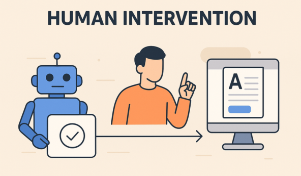 Human intervention: What it means and why it matters