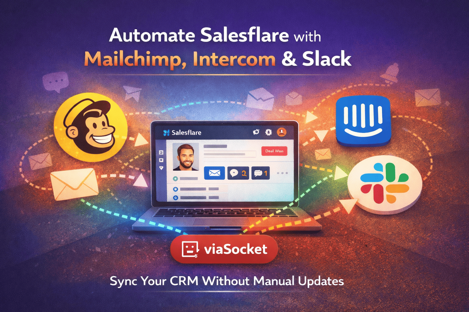 Salesflare Automation with Mailchimp, Intercom & Slack