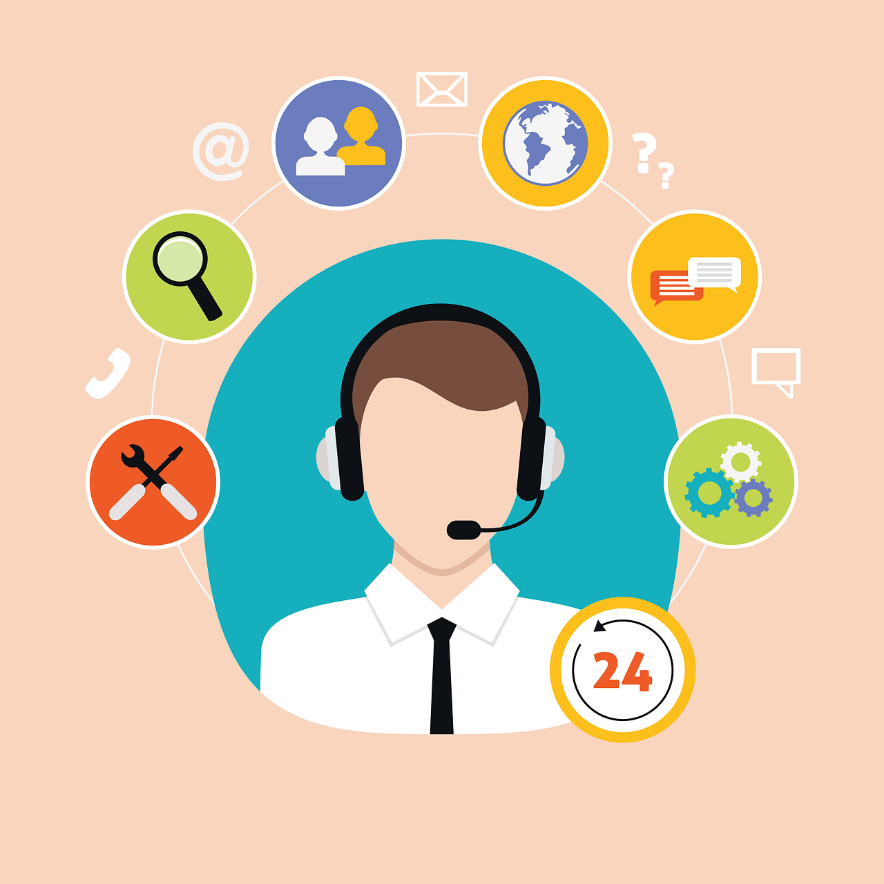 Streamline Your Customer Support Process with viaSocket